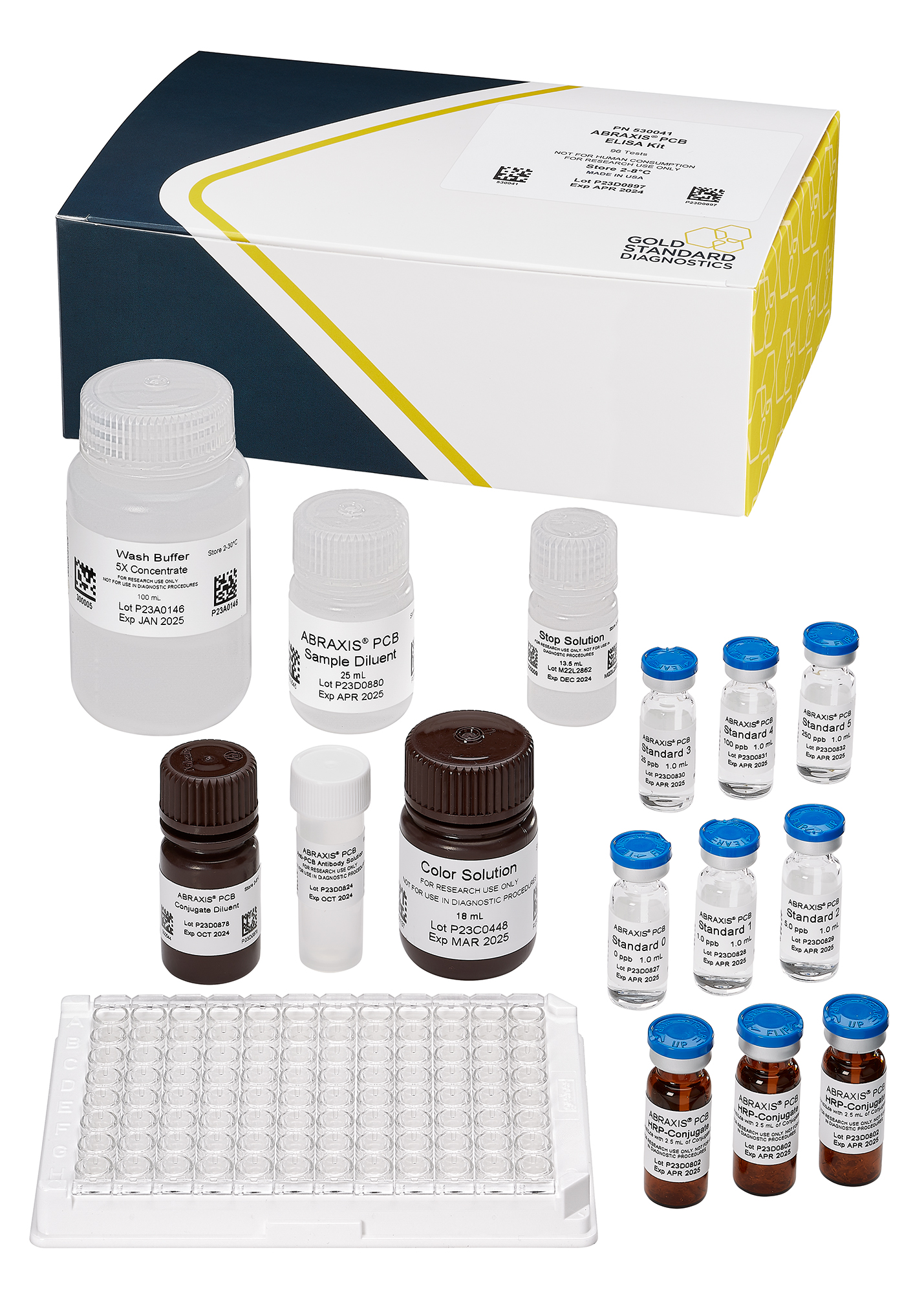 ABRAXIS® PCBs Higher Chlorinated, ELISA, 96-test