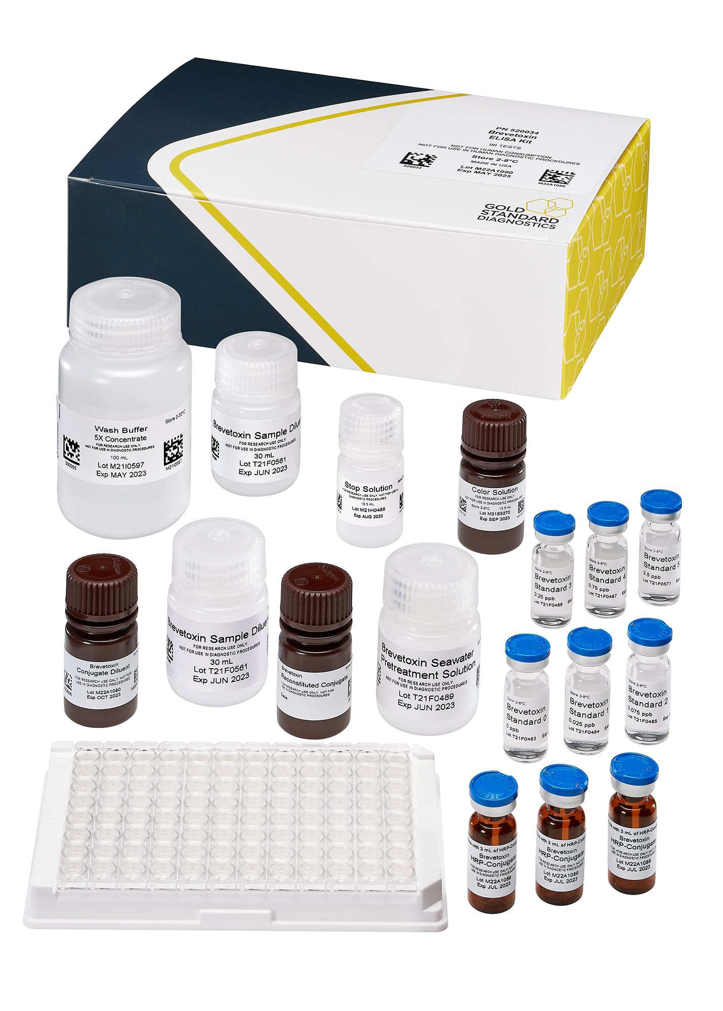 ABRAXIS®  Brevetoxin (NSP), ELISA, 96-test